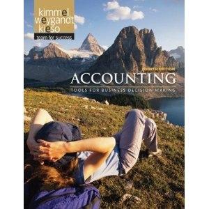 Accounting