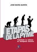 Etapas de la Pyme "Transforme su esfuerzo en inteligencia directiva"