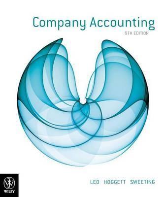 Company Accounting