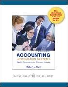 Accounting Information Systems