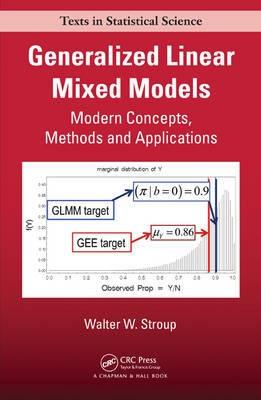 Generalized Linear Mixed Models "Modern Concepts, Methods and Applications"