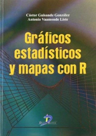 Gráficos estadísticos y mapas con R