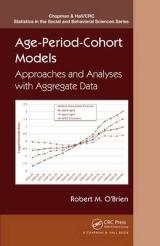 Age-Peropr-Cohort Models