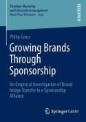Growing Brands Through Sponsorship "An Empirical Investigation of Brand Image Transfer in a Sponsorship Alliance"