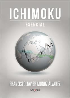 Ichimoku esencial