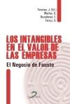 Los intangibles en el valor de las empresas "El Negocio de Fausto"