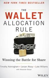 The Wallet Allocation Rule: Winning the Battle for Share