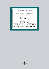 Teorías de las Relaciones Internacionales