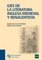 Ejes de la literatura inglesa medival y renacentista