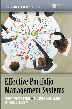 Effective Portfolio Management Systems