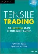 Tensile Trading "The 10 Essential Stages of Stock Market Mastery + Website"