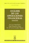 Analisis de las operaciones financieras.