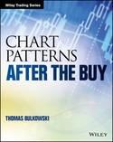 Chart Patterns "After the Buy"