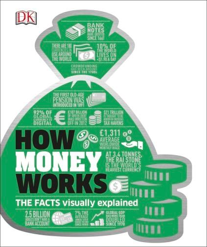 How Money Works "The Facts visually explained"