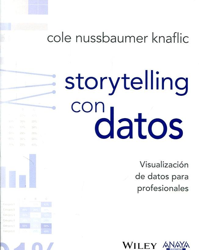 Storytelling con datos "Visualización de datos para profesionales"