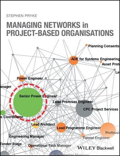 Managing Networks in Project-Based Organisations 