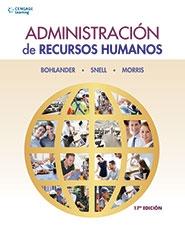 Administración de Recursos Humanos