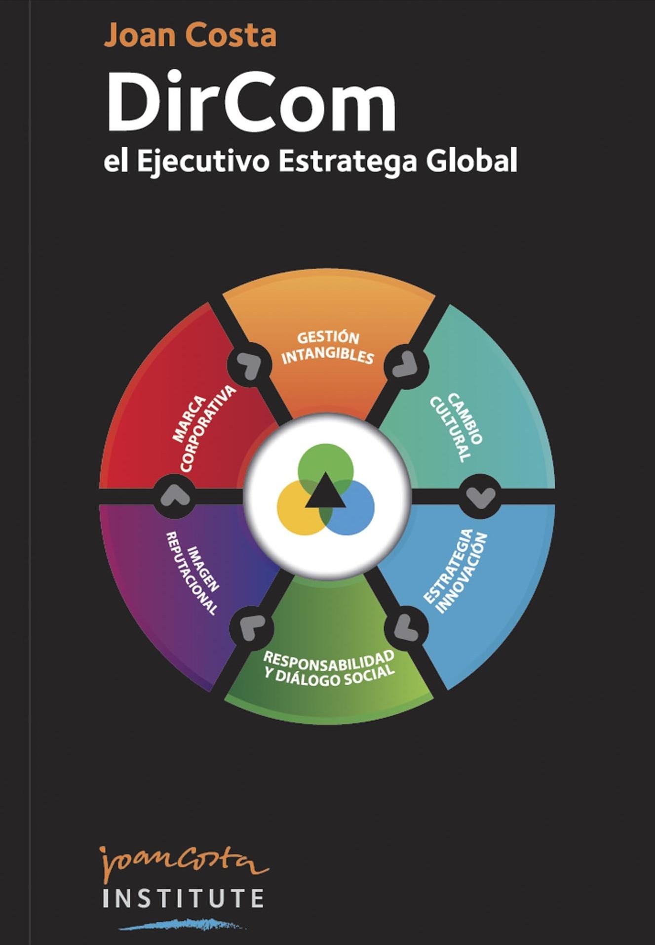 DirCom "El jecutivo Estratega Global"