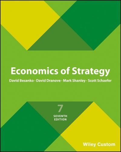 Economics of Strategy 