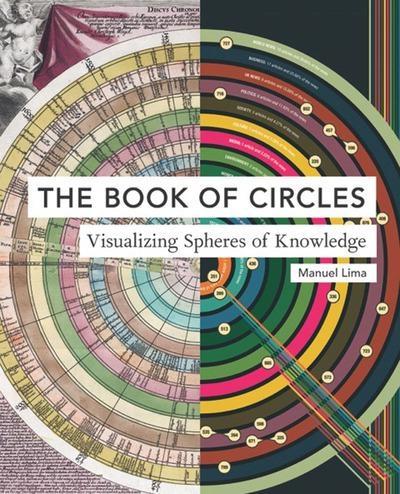 The Book of Circles "Visualizing Spheres of Knowledge "