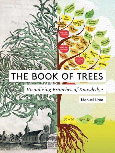 The Book of Trees "Visualizing Branches of Knowledge "