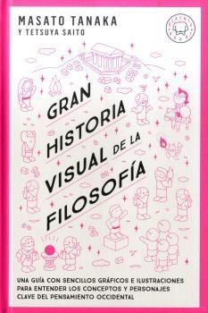 Gran historia visual de la filosofía