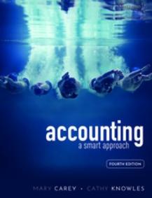 Accounting "A smart approach"