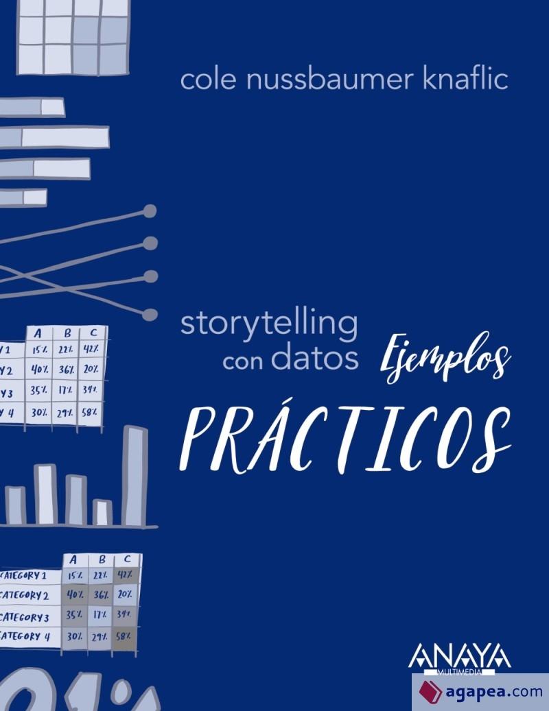 Storytelling con datos