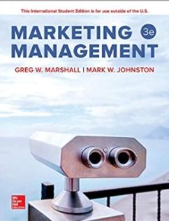 Marketing Management