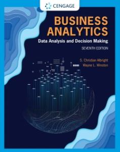 Business Analytics "Data Analysis and Decision Making"