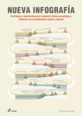 Nueva infografía "Grafismo e ilustración para convertir datos complejos y tediosos en comunicación clara y amena"