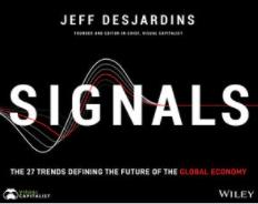 Signals "The 27 Trends Defining the Future of the Global Economy"