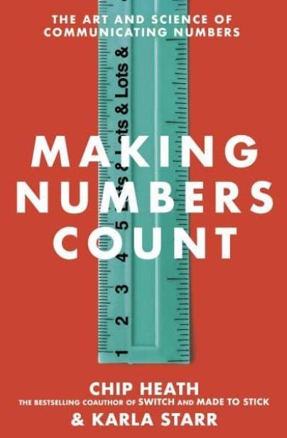 Making Numbers Count