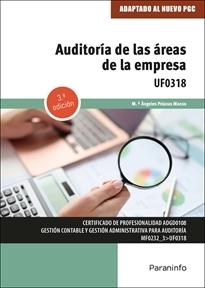 Auditoría de las áreas de empresa