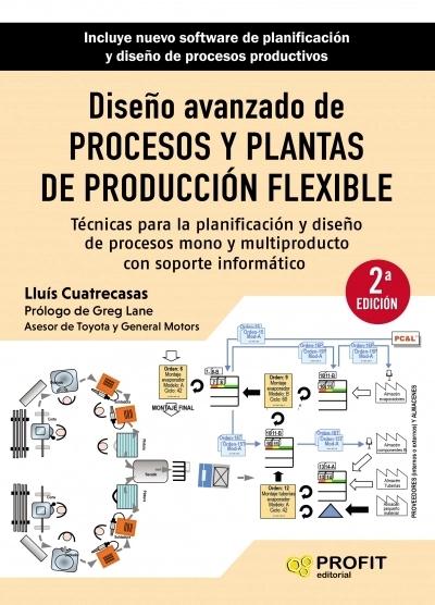 Diseño avanzado de procesos y plantas de producción flexible "Técnicas para la planificación y diseño de procesos mono y multiproducto con soporte informático"