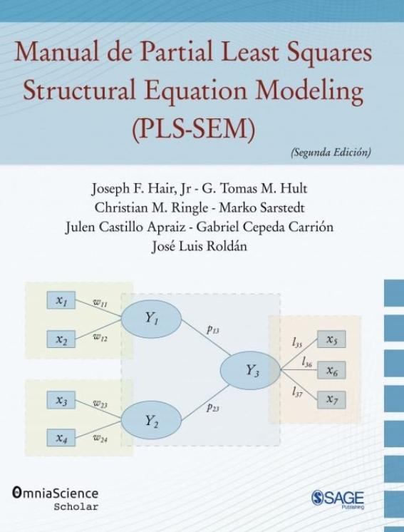 Manual del Partial Least Squares Structural Equation Modeling (PSL-SEM)