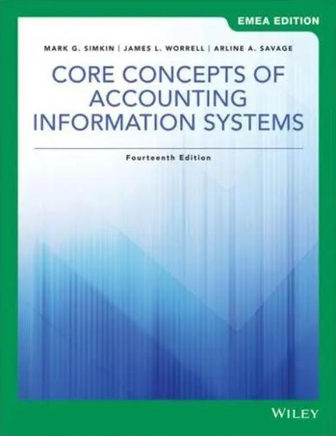 Core Concepts of Accounting Information Systems