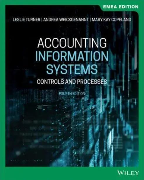 Accounting Information Systems "Controls and Processes"