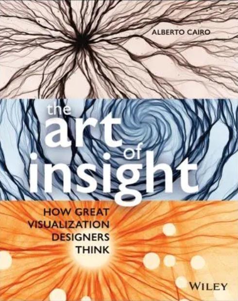The Art of Insight "How Great Visualization Designers Think"