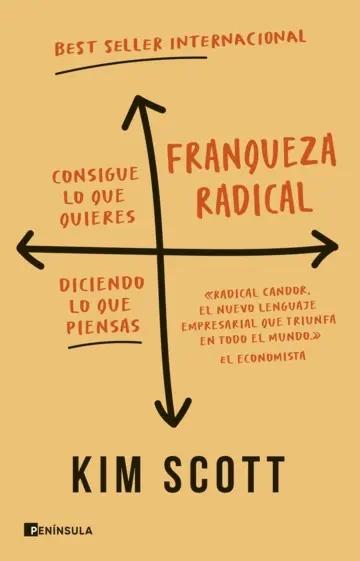 Franqueza radical "Consigue lo que quieres diciendo lo que piensas"