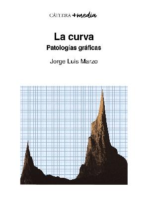 La curva "Patologías gráficas"