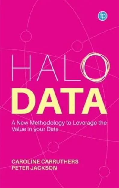 Halo Data "Understanding and Leveraging the Value of Your Data"