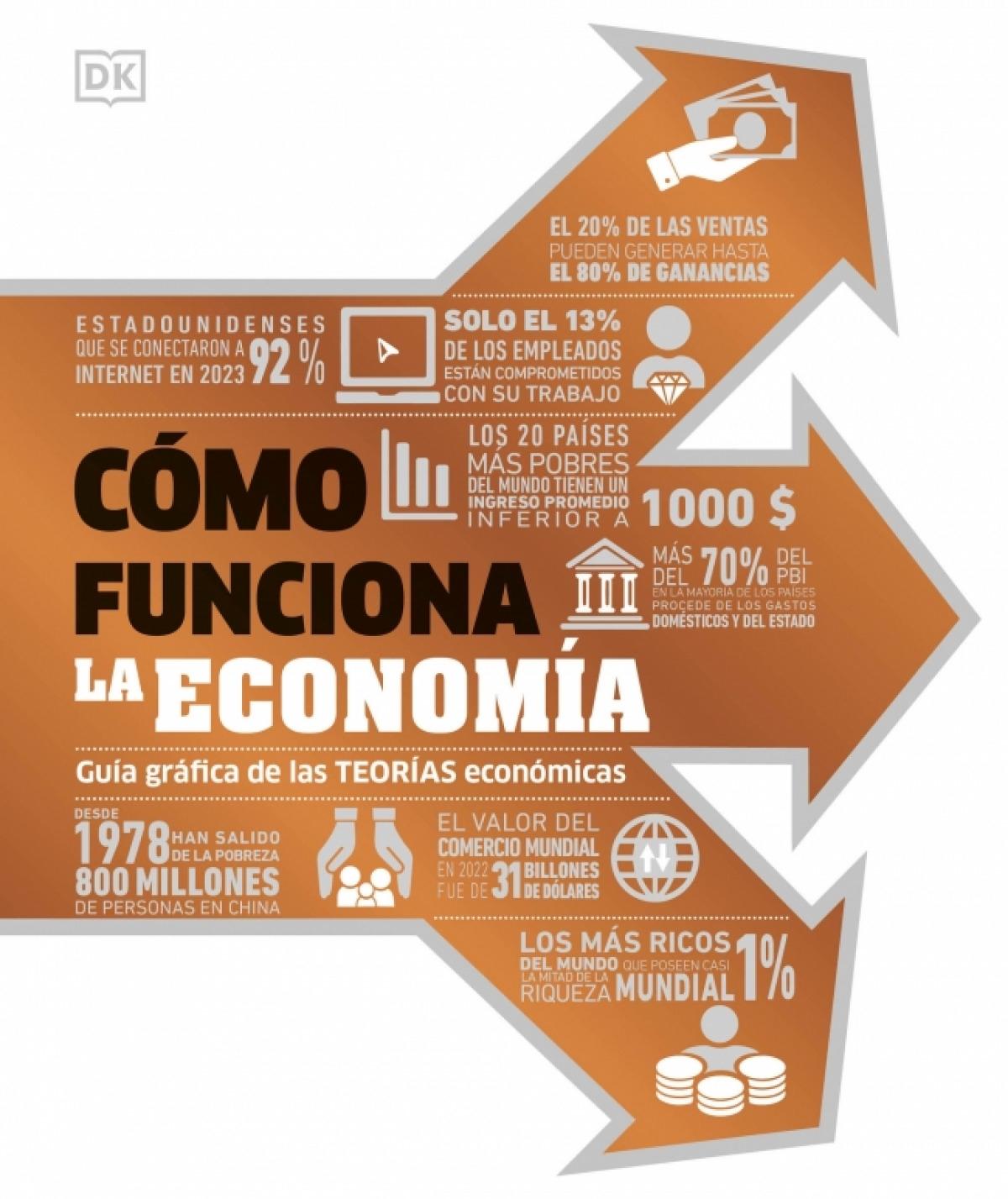 Cómo funciona la economía "Guía gráfica de las TEORÍAS económicas"