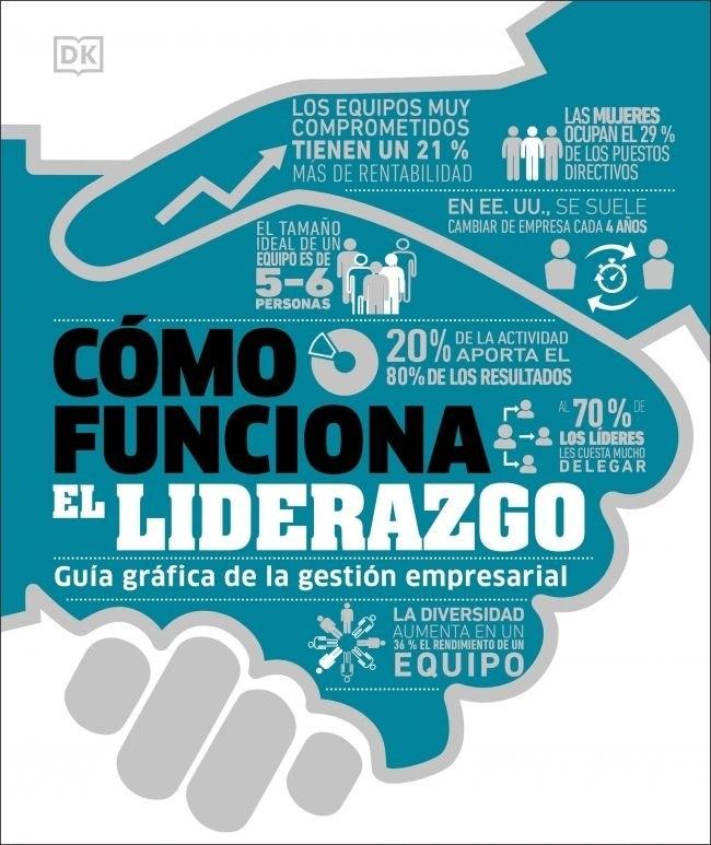 Cómo funciona el liderazgo "Guía gráfica de la gestión empresarial"