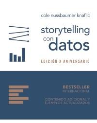 Storytelling con datos "Edición X aniversario"