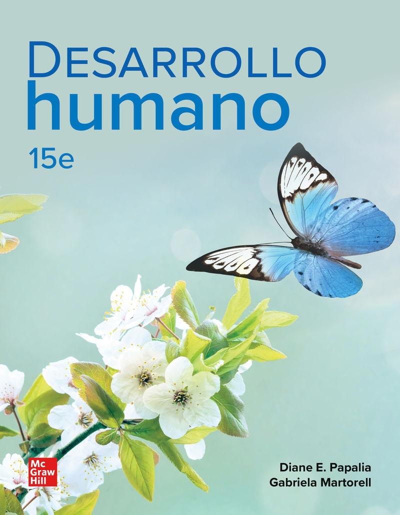 Desarrollo humano